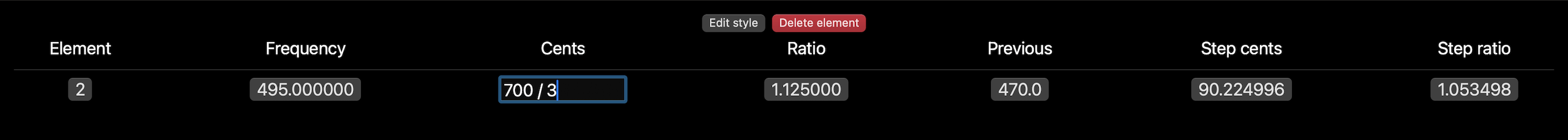 Element Editor